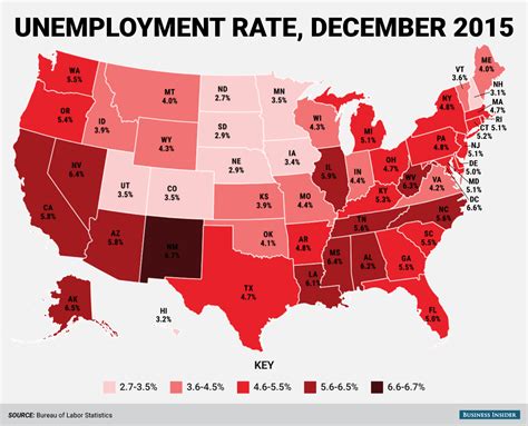 united states unemployment rates